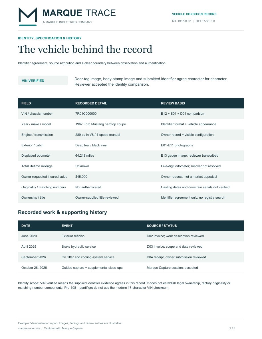 Page 2: Identity & history. Open the PDF for selectable text and full detail.