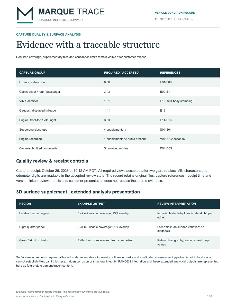 Page 6: Capture quality & surface analysis. Open the PDF for selectable text and full detail.