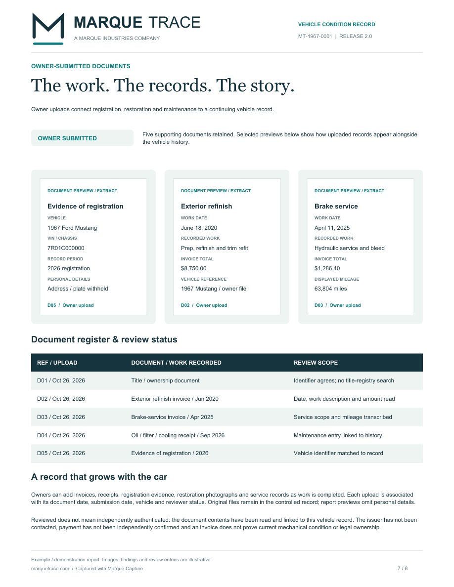 Page 7: Owner-submitted documents. Open the PDF for selectable text and full detail.