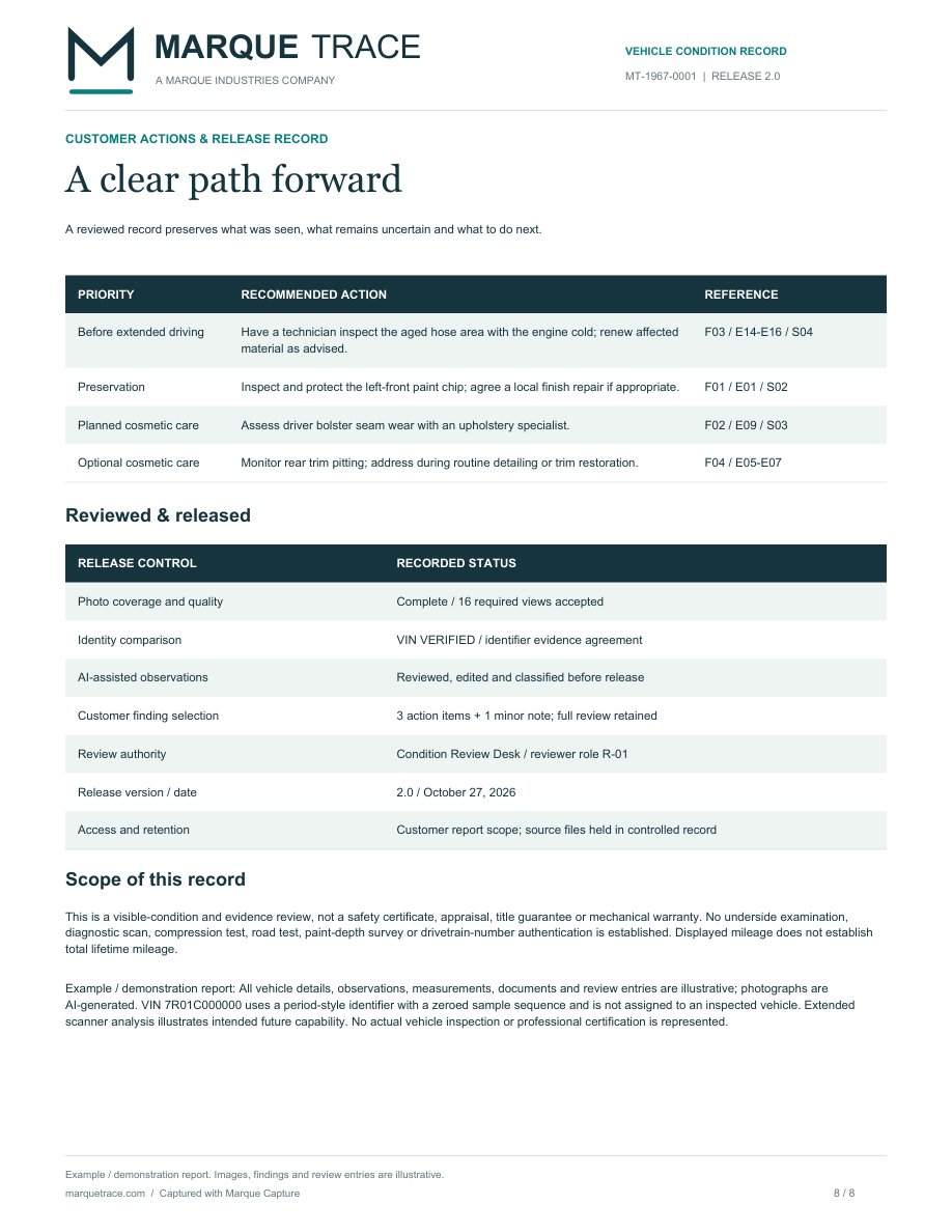 Page 8: Customer actions & release. Open the PDF for selectable text and full detail.